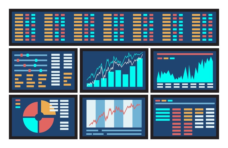 Compare Day Trading Accounts and Brokers