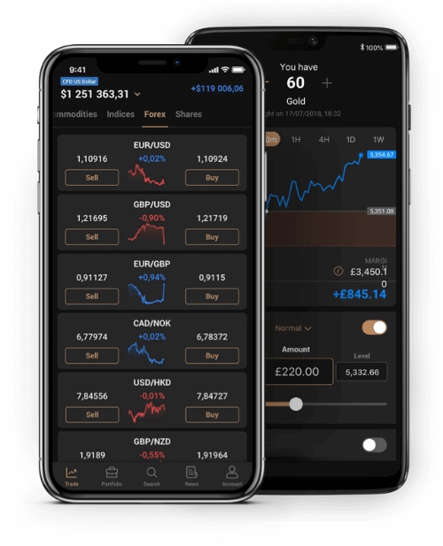 Capital.com broker review