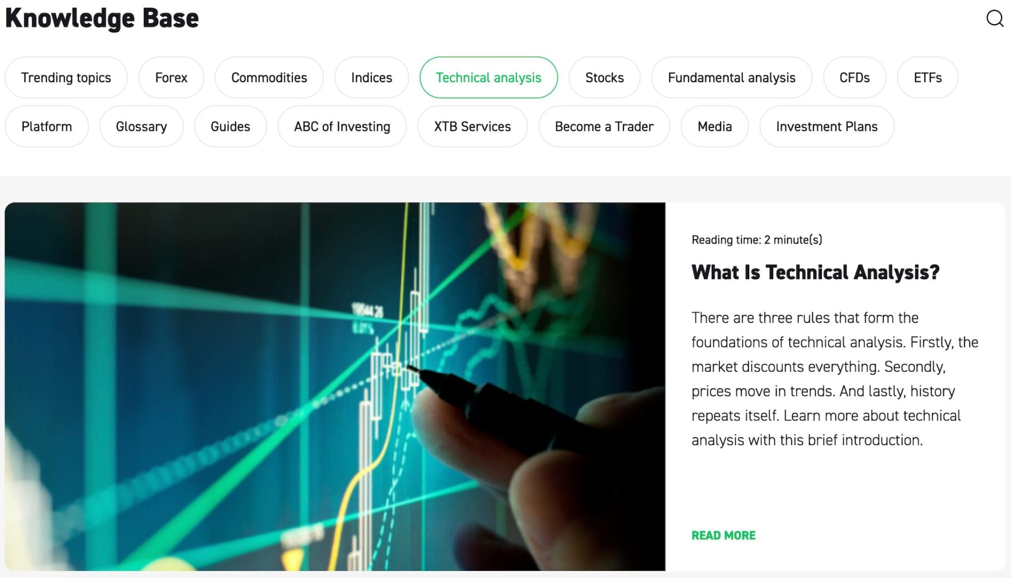 XTB educational guide on technical analysis