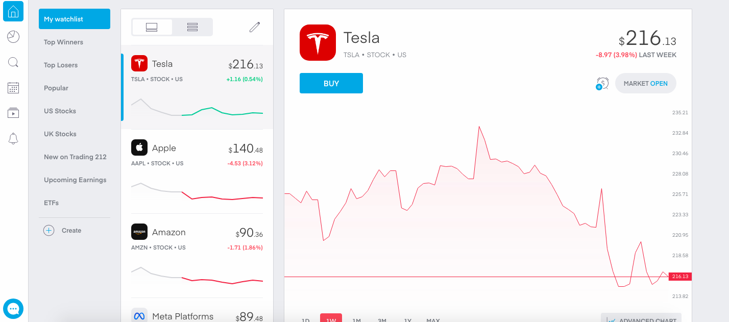 TRADING 212 Broker review - benefits and opinions