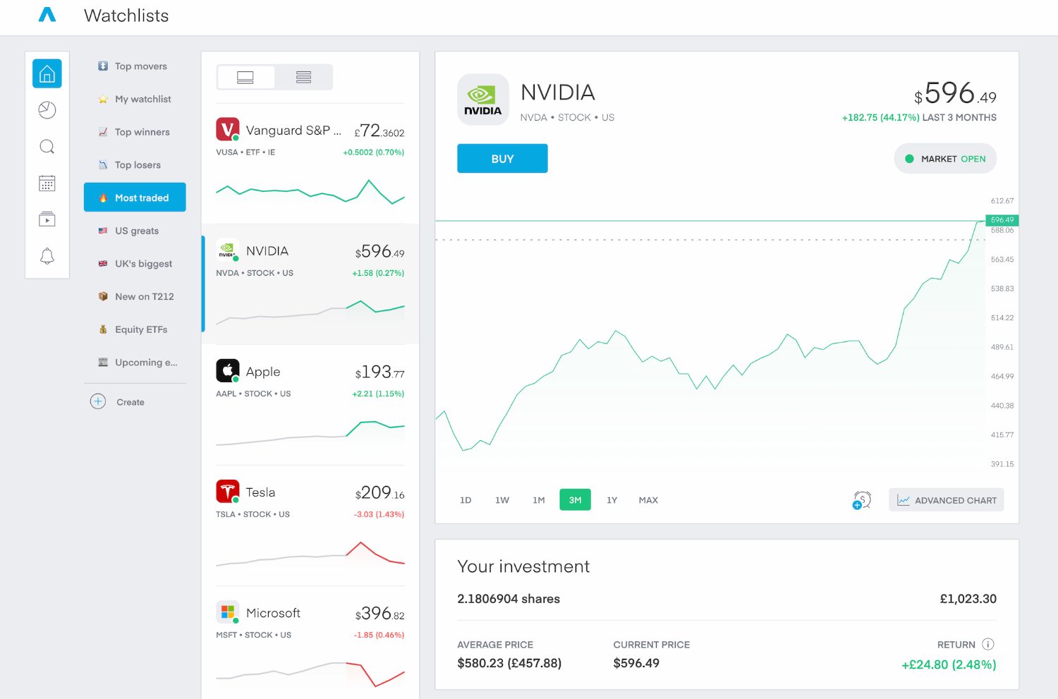 Trading 212 stocks on the platform