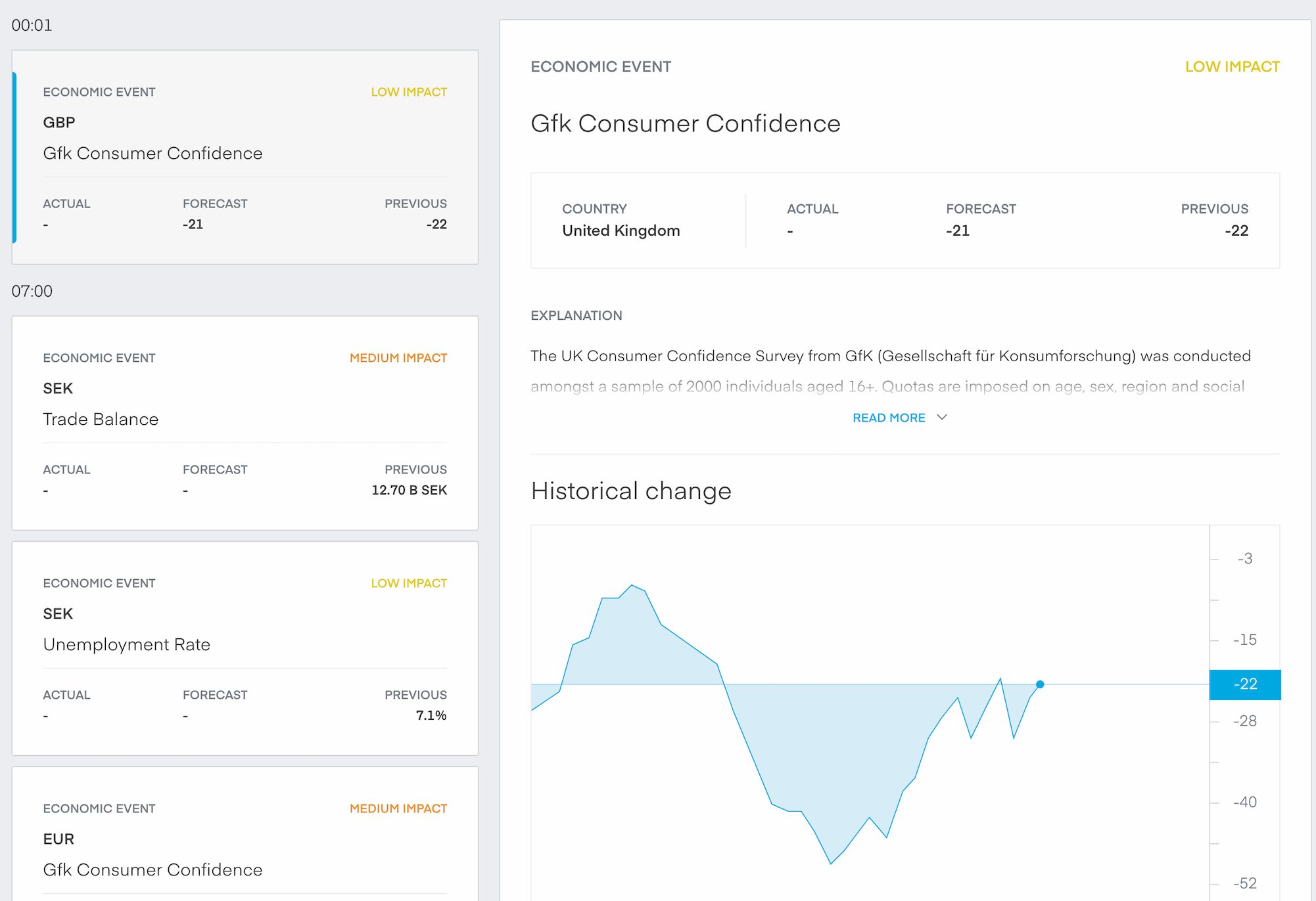 Trading 212 market research tools