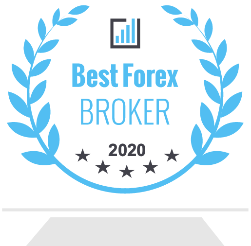 FX Markets Best Banks Awards 2020 Best broker for NDFs and Best