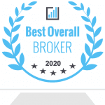 Best Overall Broker 2020