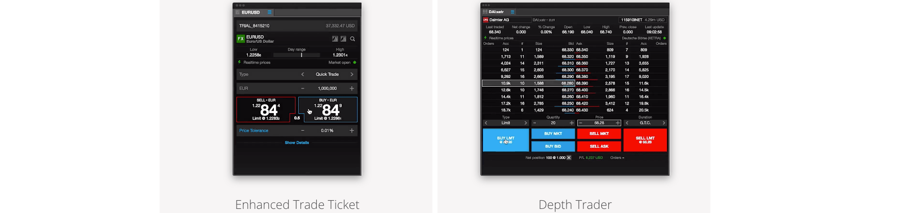 Saxo bank trading platform ticket