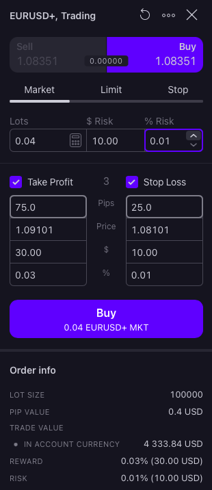 ProTrader order window at Vantage, showing EURUSD market order