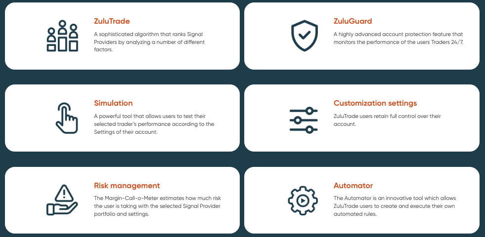 ZuluTrade platform unique features, at Vantage