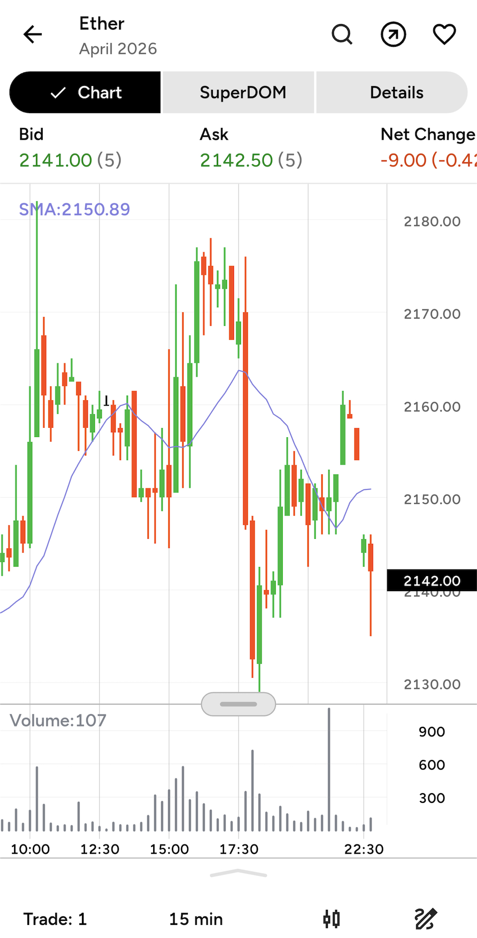 NinjaTrader mobile app