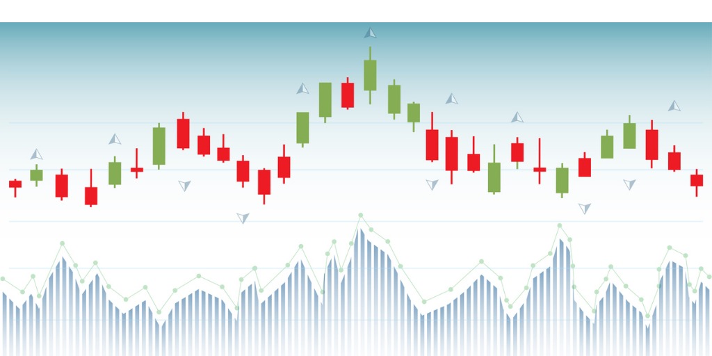 forex trader signals