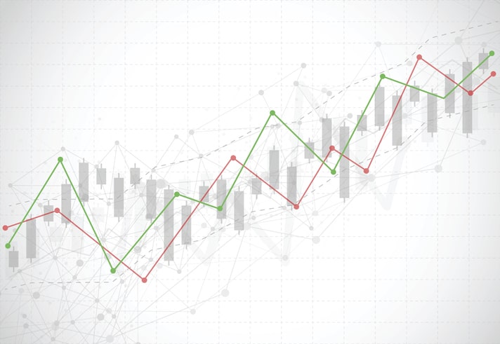 Correlation forex day trading