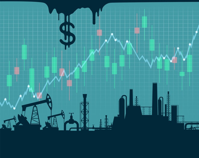 Oil Contango