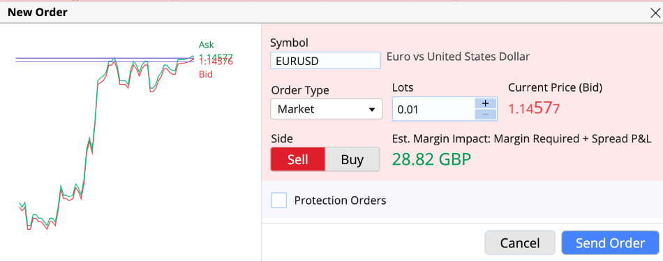 New trade placement on Pepperstone platform