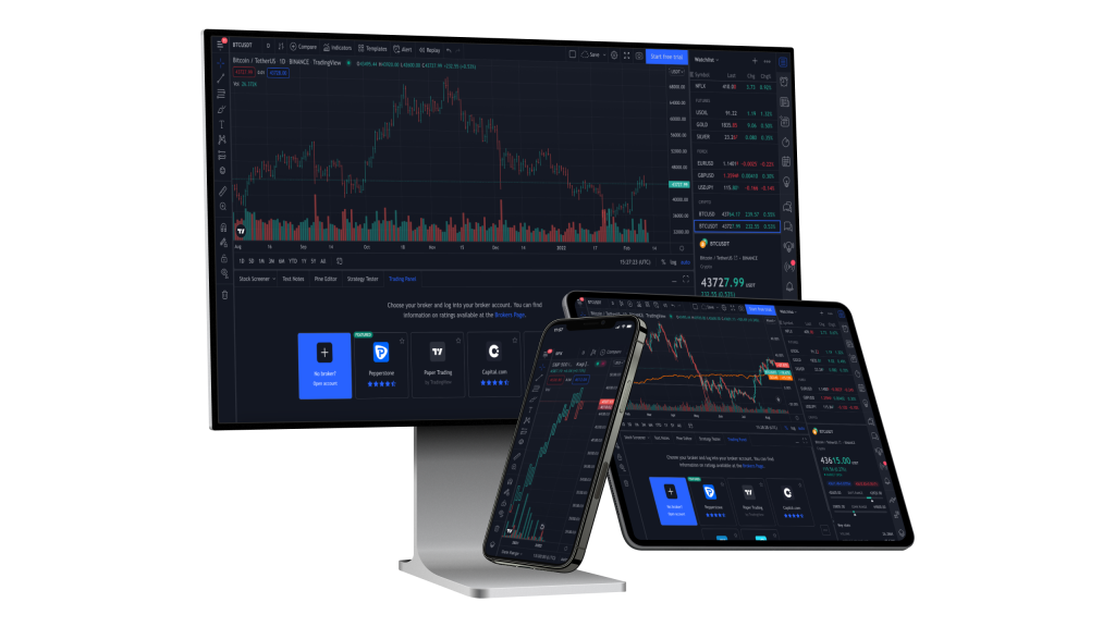 Pepperstone TradingView platform and app