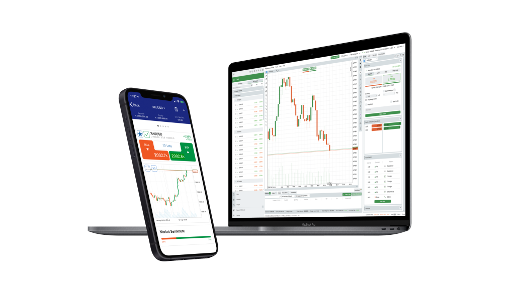 Pepperstone cTrader platform and app