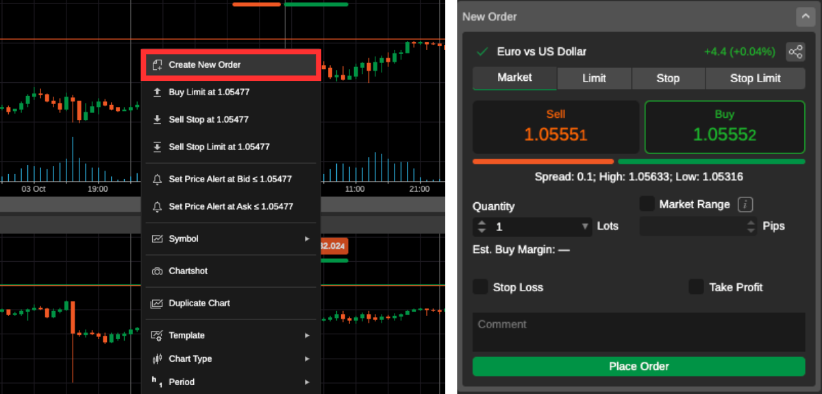 Placing a trade on Pepperstone's cTrader platform