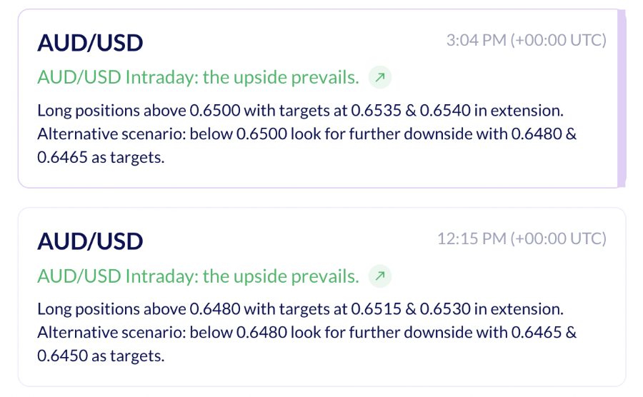 Analyst Views in Fusion Markets client area