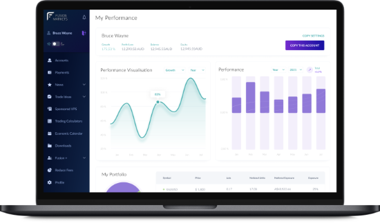 Fusion Markets broker ratings