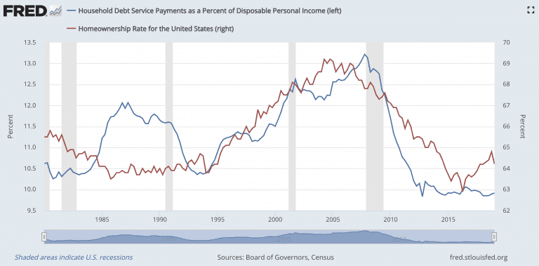 Why Day Traders Need to Pay Attention to Central Banks