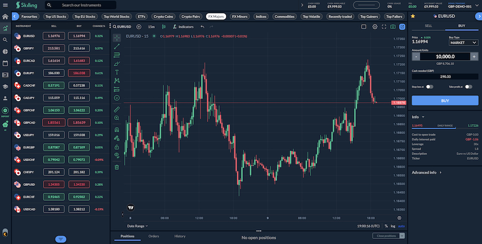 Skilling Trader platform