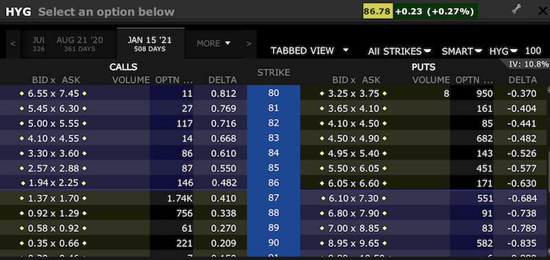 hyg options