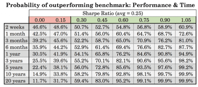 What Is a Stock-Picker’s Market?