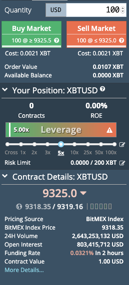 Bitmex leverage and Commission