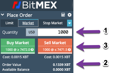 How to trade on Bitmex