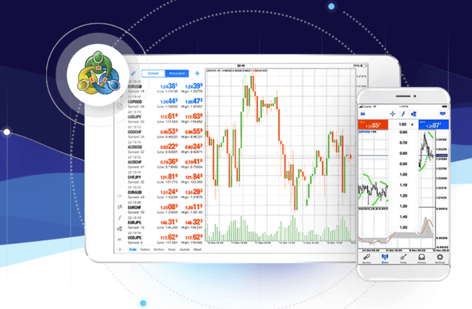 What is a strangle strategy using binary options?