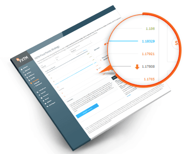 FXTM Review and Tutorial 2020