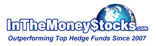 Inthemoneystocks logo