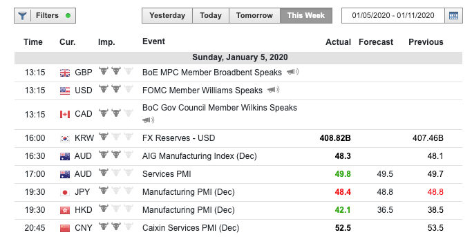 ATFX Economic Calendar Contact