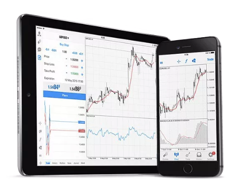 ATFX MT4 Mobile Trading App