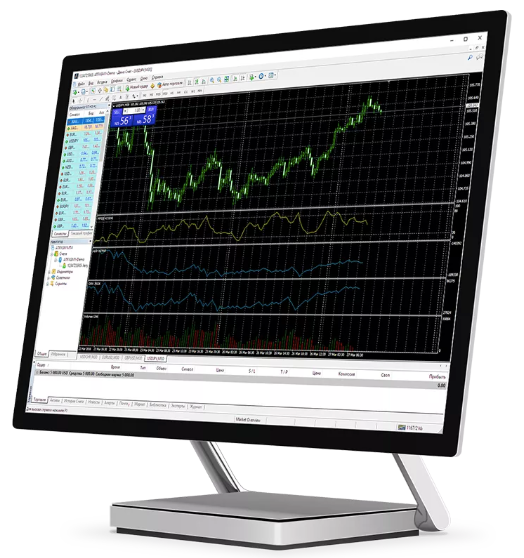 ATFX MT4 Mac Market Reader