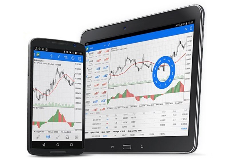mobile application for forex