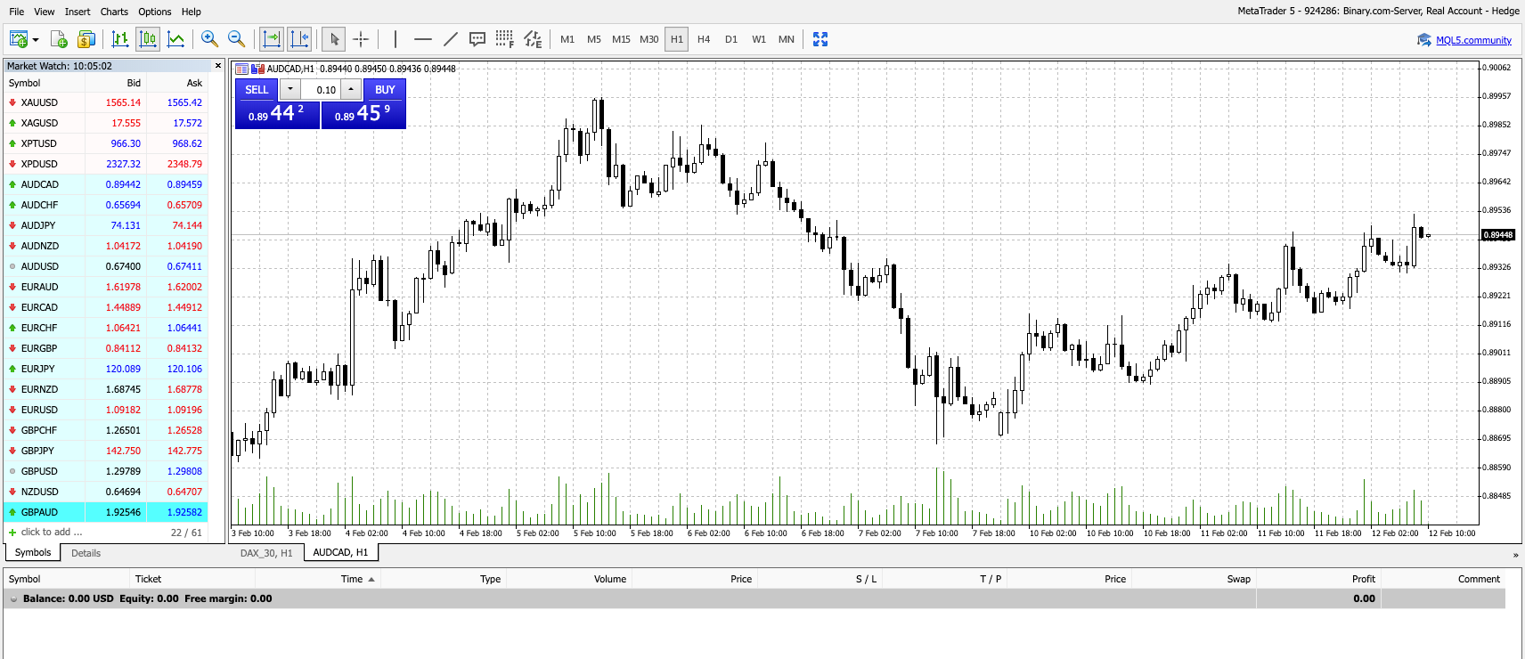 examples of forex trading platforms