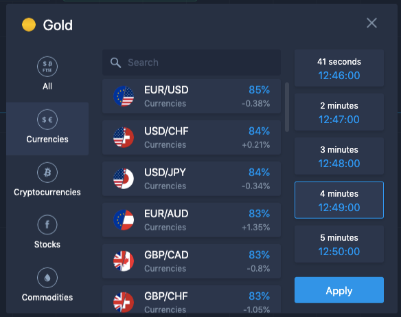 Stop Loss Forex Example