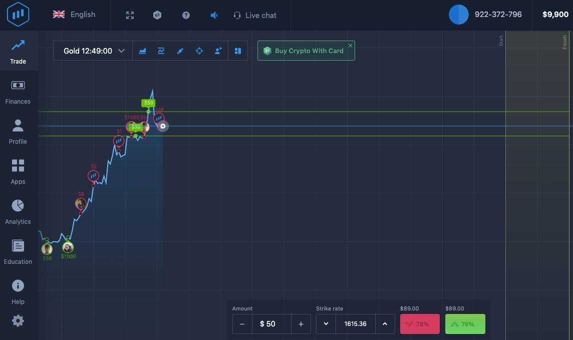 Expert Option Trading platform