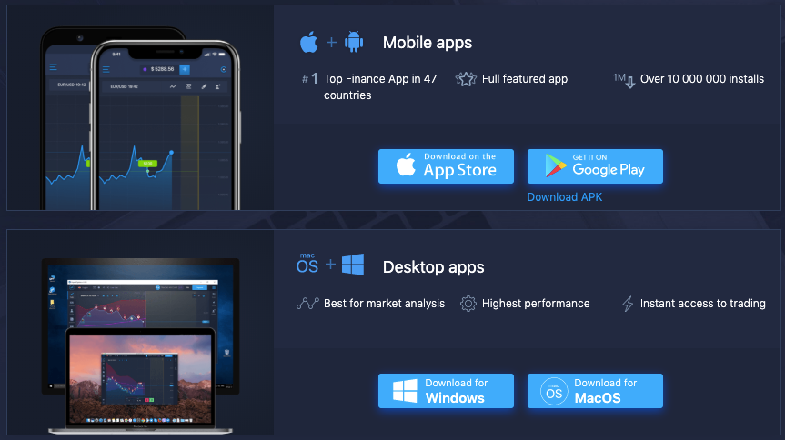 Expert Option Review Platform, Apps and Strategy tips to help you trade