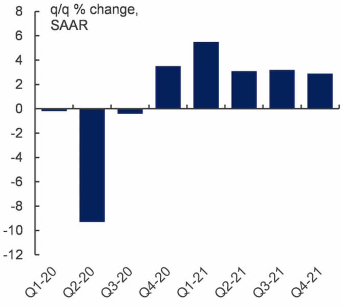 coronavirus recession