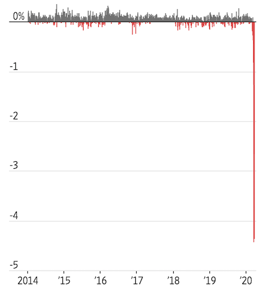 etf liquidity