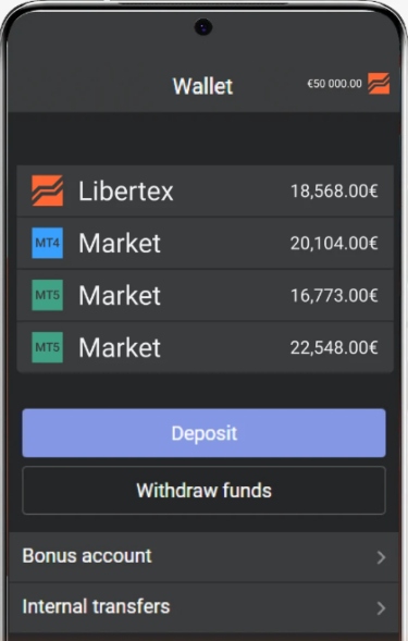 Making a deposit on Libertex app
