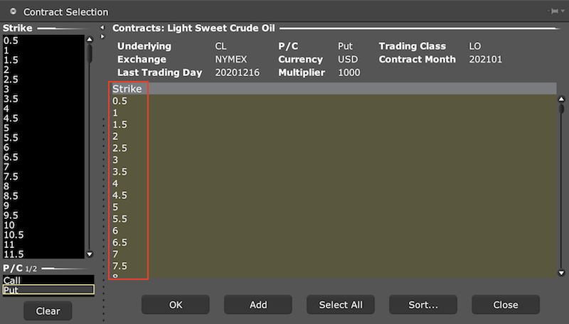 oil options