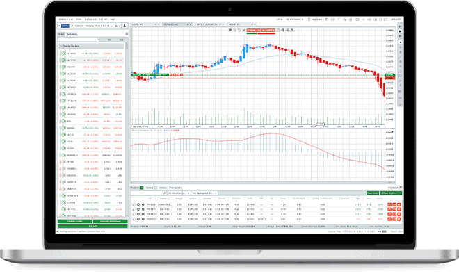 Fondex trading platform Fondex trading platform