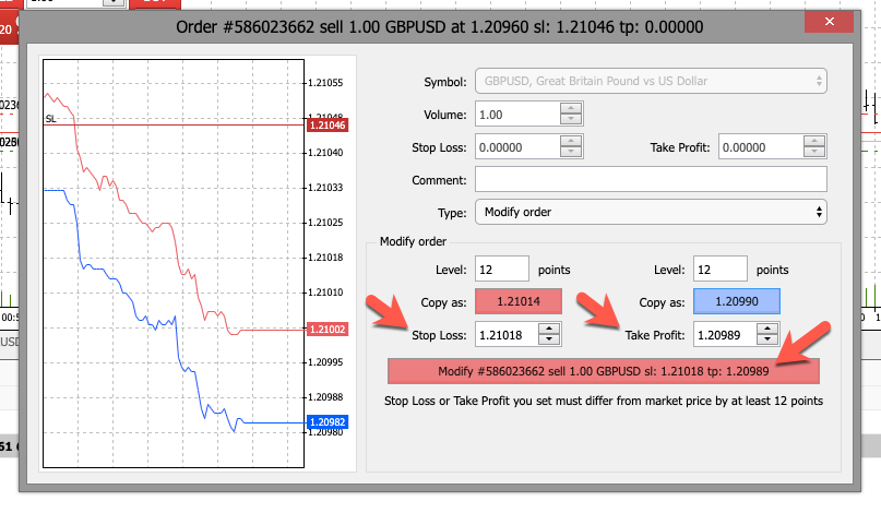 Modify orders.- forex trading with MT4