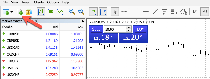 Setting orders - forex trading with MT4