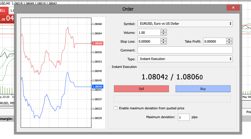 Orders - forex trading with MetaTrader 4