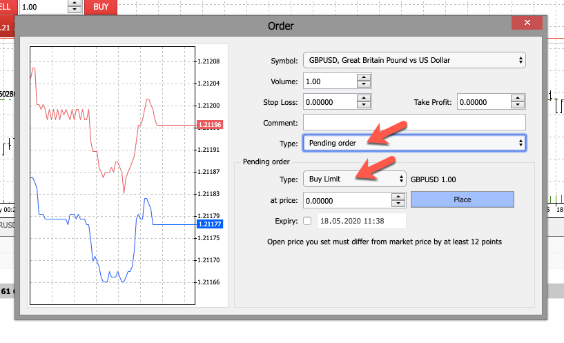 Forex Trading With MetaTrader 4 - Take Forex Analysis To The Next Level