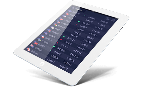 12Trader mobile app