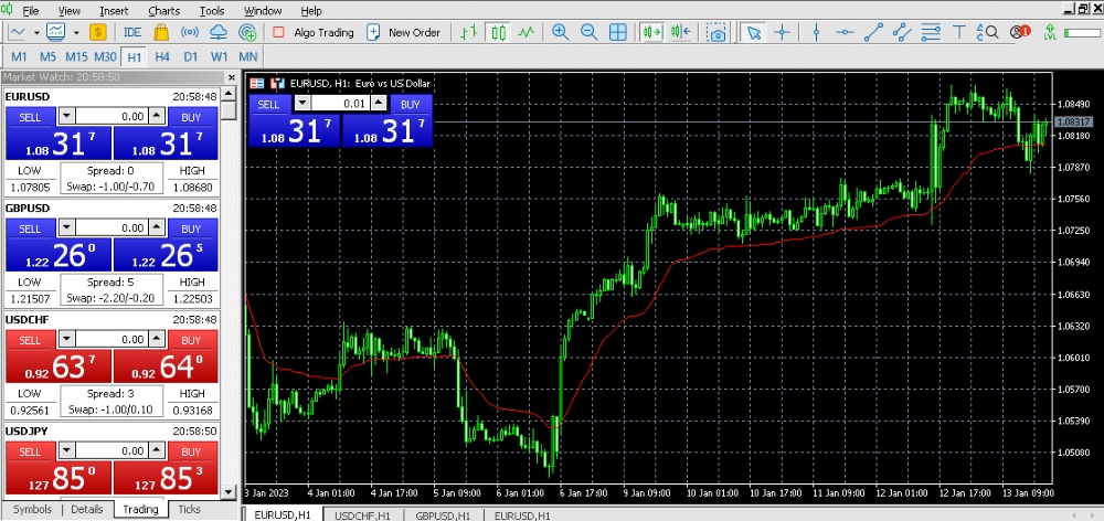 Trading on Admirals MT5