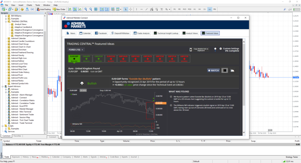 MetaTrader Supreme Edition